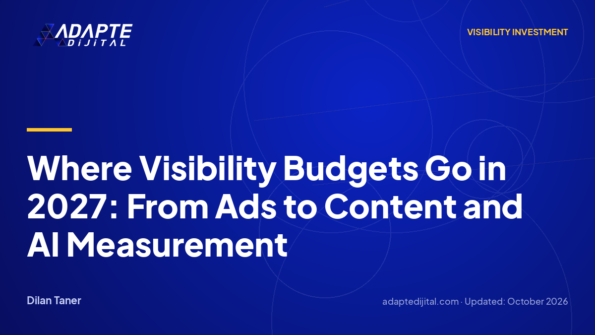 Where Visibility Budgets Go in 2027: From Ads to Content and AI Measurement