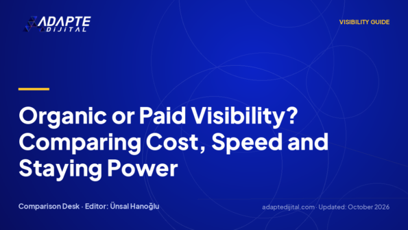Organic or Paid Visibility? Comparing Cost, Speed and Staying Power