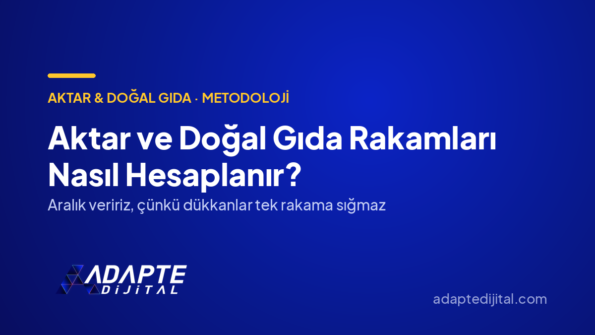 Aktar ve Doğal Gıda Rakamları Nasıl Hesaplanır? — Adapte Dijital kapak görseli