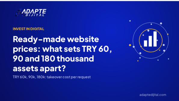 Ready-made website prices: what sets TRY 60, 90 and 180 thousand assets apart? — Adapte Dijital cover image