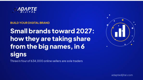 Small brands toward 2027: how they are taking share from the big names, in 6 signs — Adapte Dijital cover image