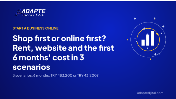 Shop first or online first? Rent, website and the first 6 months' cost in 3 scenarios — Adapte Dijital cover image