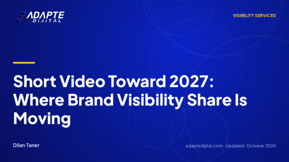 Short Video Toward 2027: Where Brand Visibility Share Is Moving