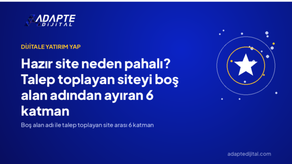 Hazır site neden pahalı? Talep toplayan siteyi boş alan adından ayıran 6 katman — Adapte Dijital kapak görseli