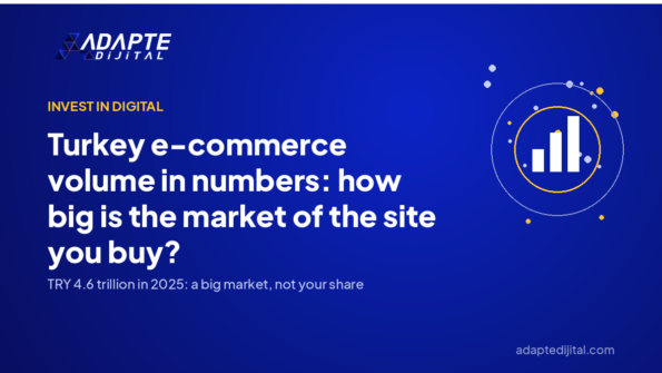 Turkey e-commerce volume in numbers: how big is the market of the site you buy? — Adapte Dijital cover image