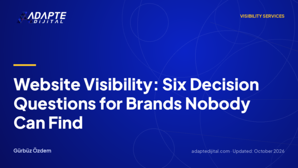 Website Visibility: Six Decision Questions for Brands Nobody Can Find