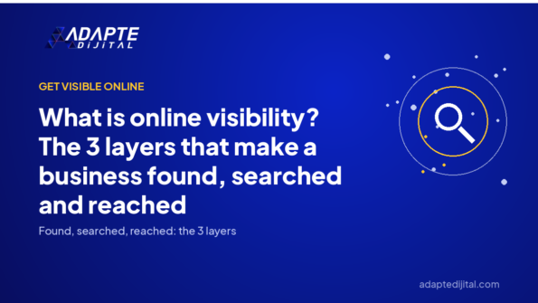 What is online visibility? The 3 layers that make a business found, searched and reached — Adapte Dijital cover image