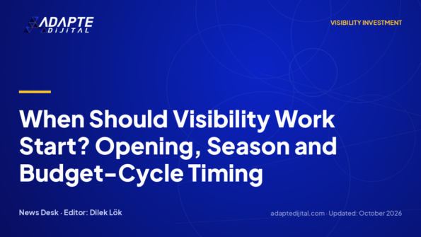When Should Visibility Work Start? Opening, Season and Budget-Cycle Timing