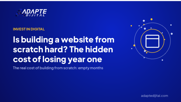 Is building a website from scratch hard? The hidden cost of losing year one — Adapte Dijital cover image