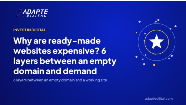 Why are ready-made websites expensive? 6 layers between an empty domain and demand — Adapte Dijital cover image