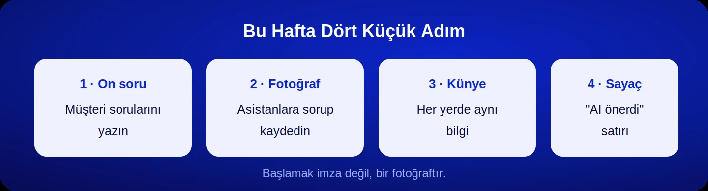 Bugün başlamanın dört küçük adımı
