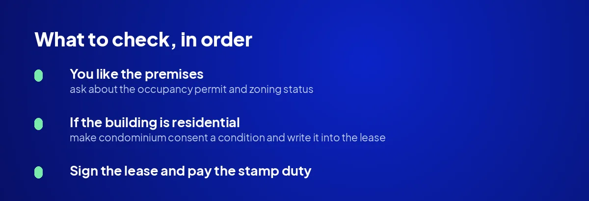 What does the licence cost?