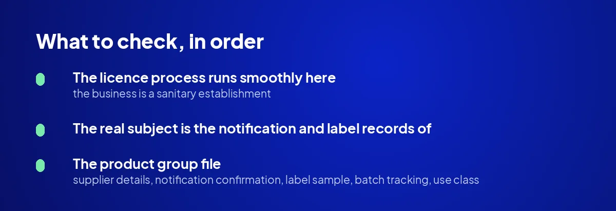 The routine we build: the product group file