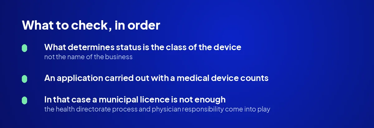 So which device is in which class?