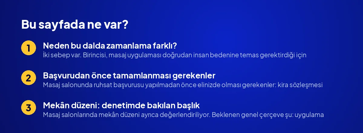 Masaj Salonu Ruhsatı: Başvuruyu Ne Zaman Yapmalı?