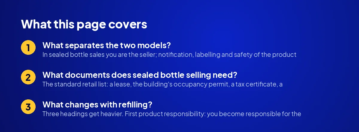 Perfumery Licence: Sealed Bottle Sales or Open Refill?