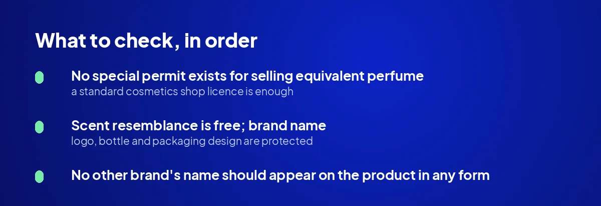 So which documents are required?