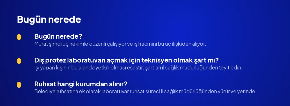 Bugün nerede?