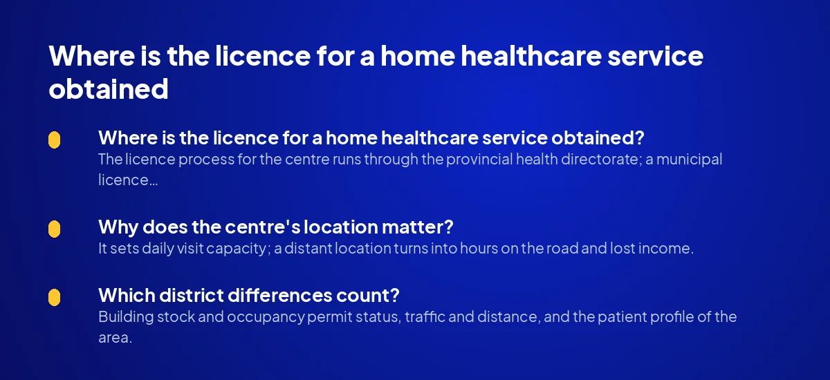 Where is the licence for a home healthcare service obtained?