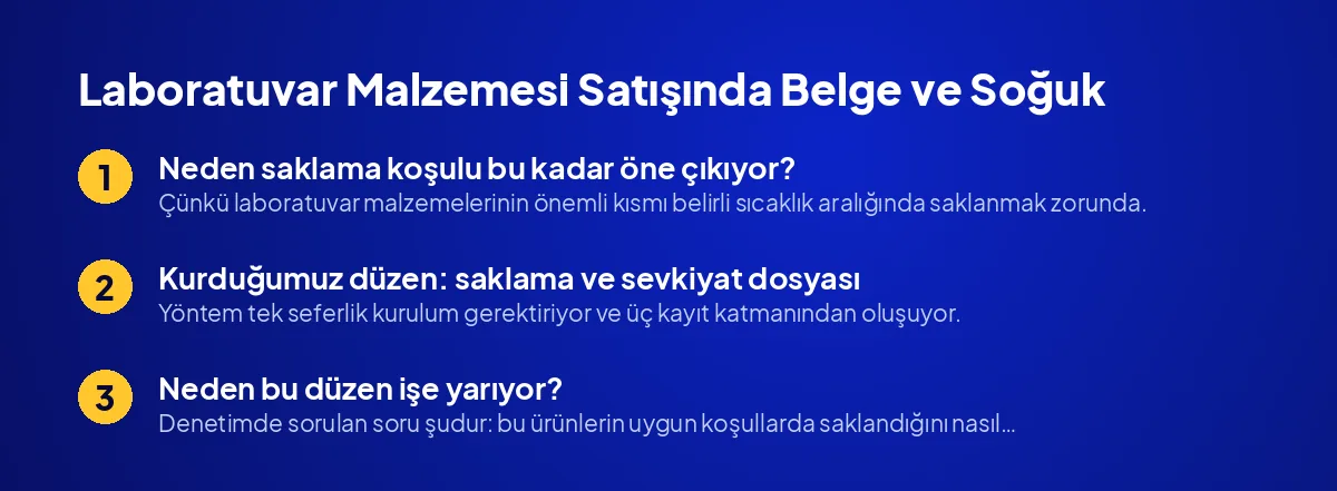 Laboratuvar Malzemesi Satışında Belge ve Soğuk Zincir Düzeni