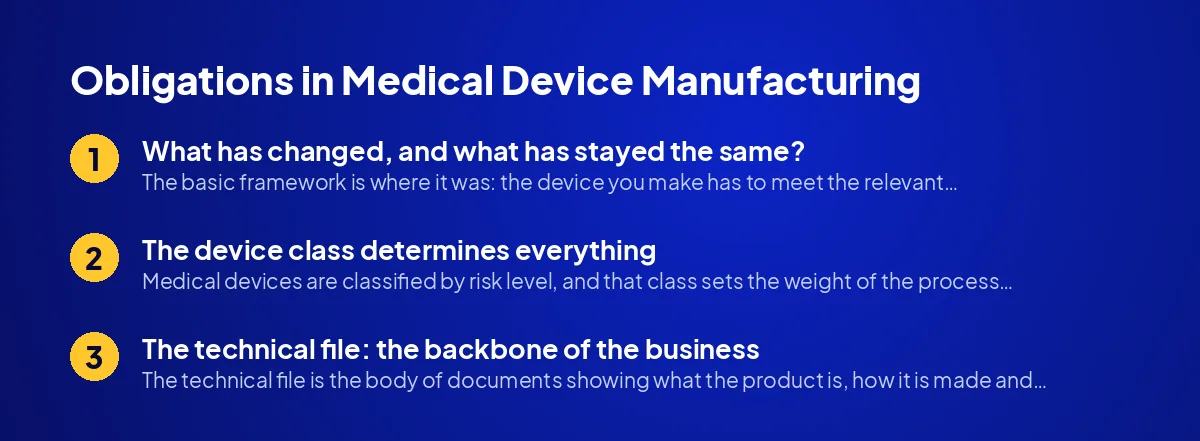 Obligations in Medical Device Manufacturing: The Current Picture