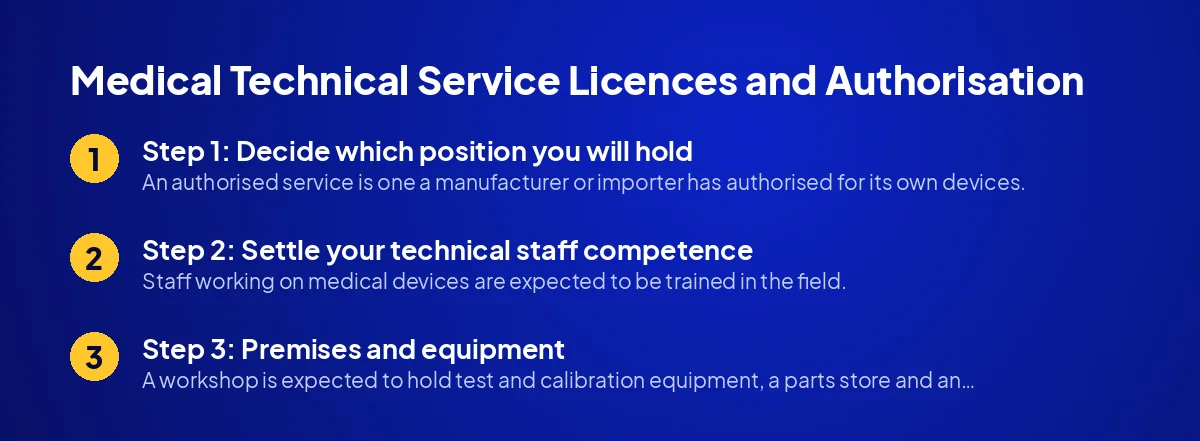 Medical Technical Service Licences and Authorisation: What You Need