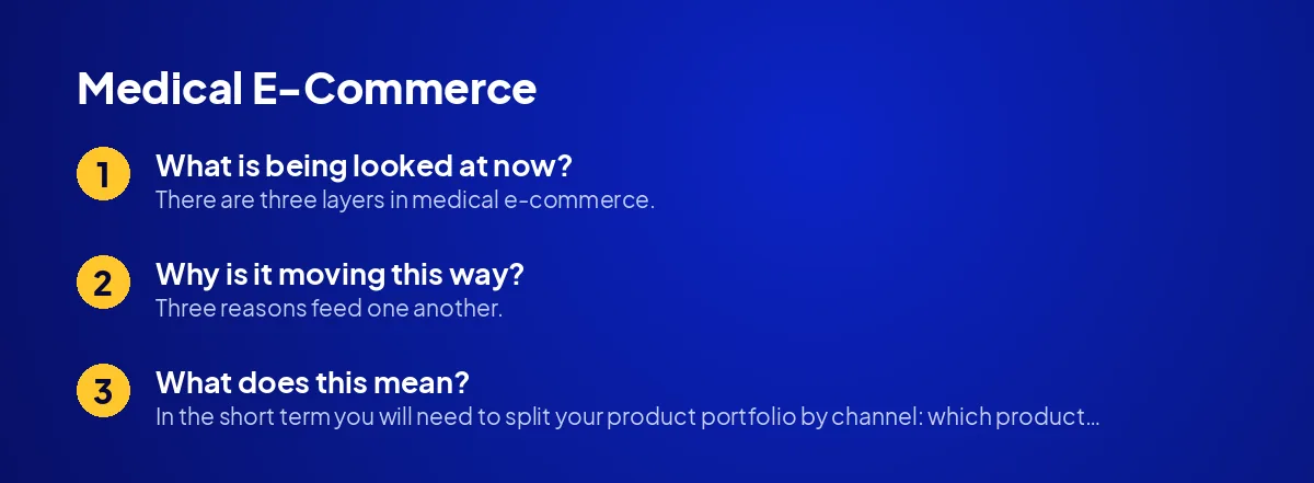 Medical E-Commerce: The Rules Changing Towards 2027
