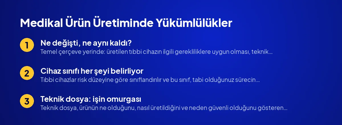 Medikal Ürün Üretiminde Yükümlülükler: Son Durum