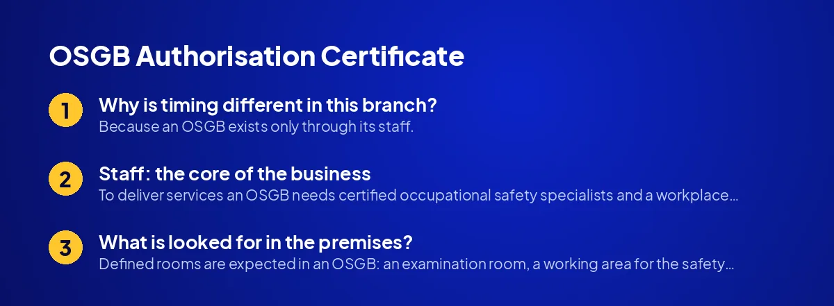 OSGB Authorisation Certificate: When Should You Apply?