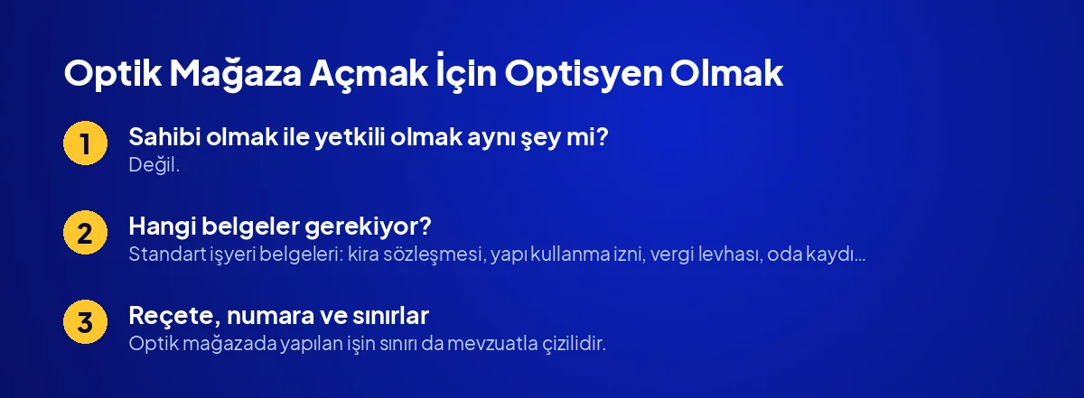 Optik Mağaza Açmak İçin Optisyen Olmak Şart mı?