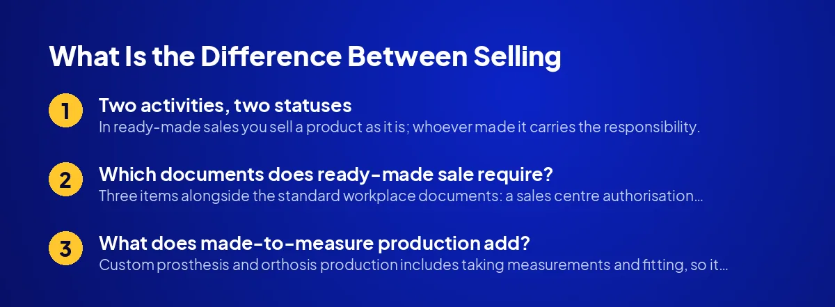 What Is the Difference Between Selling Orthopaedic Products and Making Them to Measure?