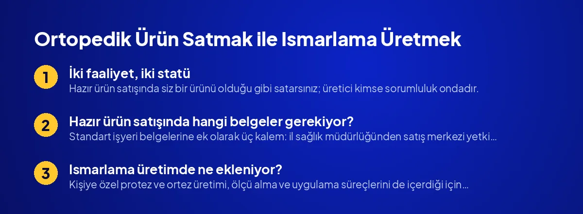 Ortopedik Ürün Satmak ile Ismarlama Üretmek Arasındaki Fark Nedir?