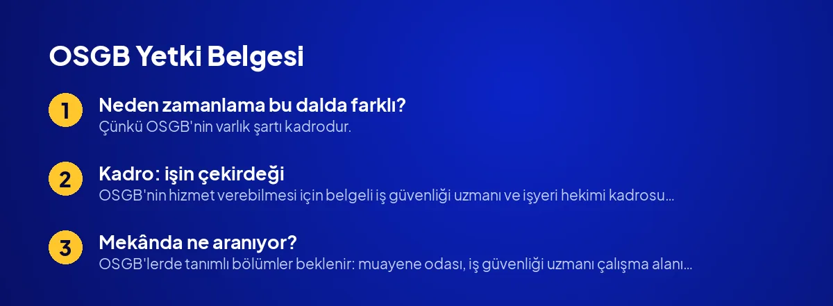 OSGB Yetki Belgesi: Başvuruyu Ne Zaman Yapmalı?