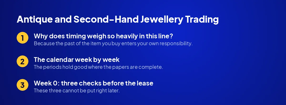 Antique and Second-Hand Jewellery Trading: Which Step in Which Week?