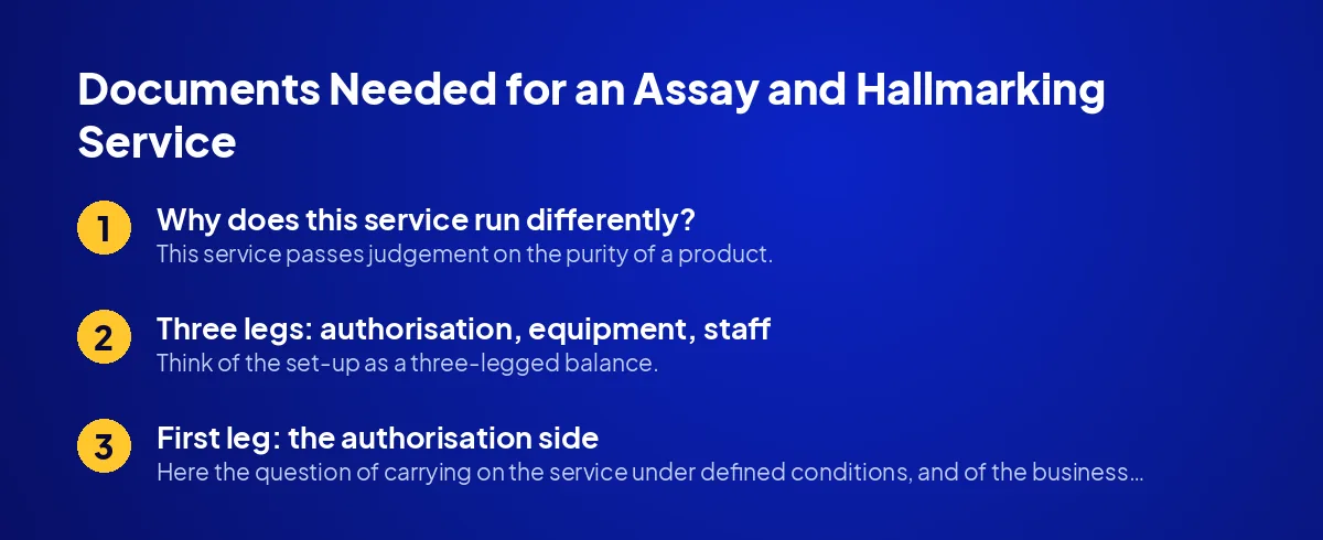 Documents Needed for an Assay and Hallmarking Service: The Order of Setting Up