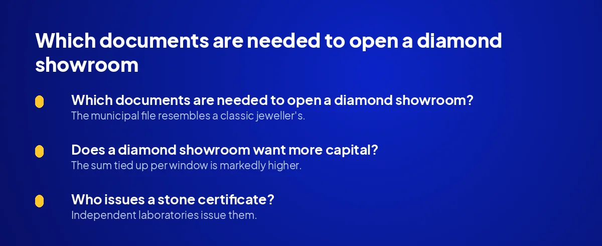 Which documents are needed to open a diamond showroom?