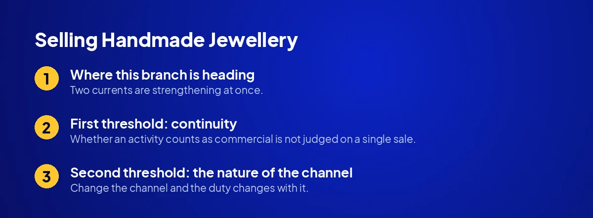 Selling Handmade Jewellery: The Thresholds from Home to Business