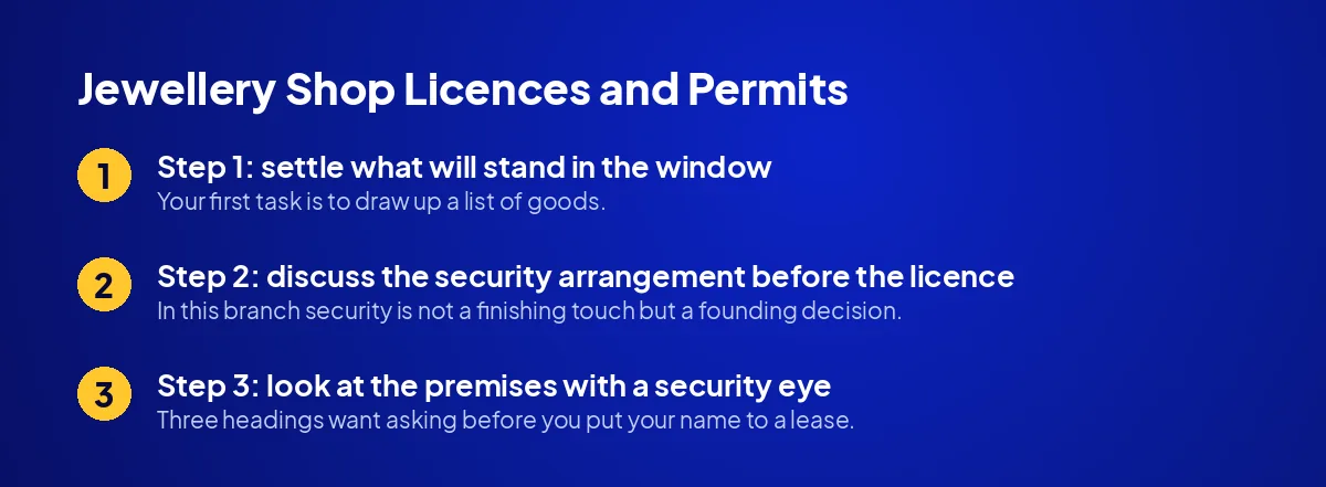 Jewellery Shop Licences and Permits: The Eight-Step Order