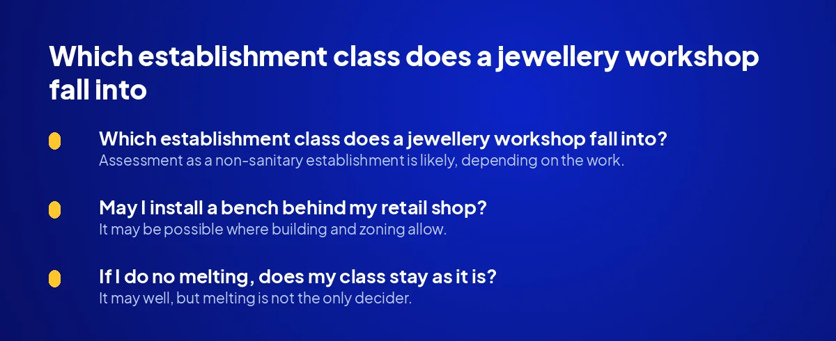 Which establishment class does a jewellery workshop fall into?
