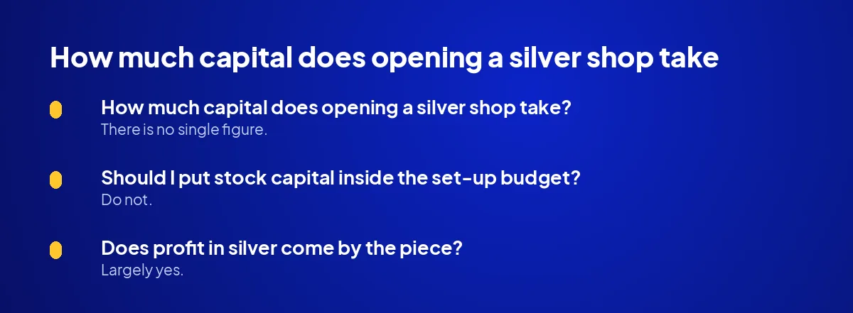 How much capital does opening a silver shop take?