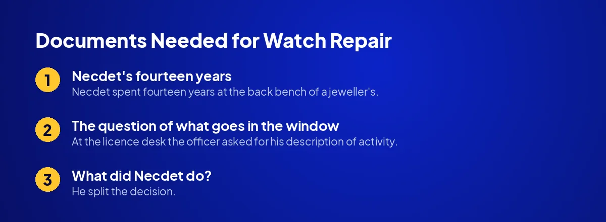Documents Needed for Watch Repair: One Master's Route to a Shop of His Own