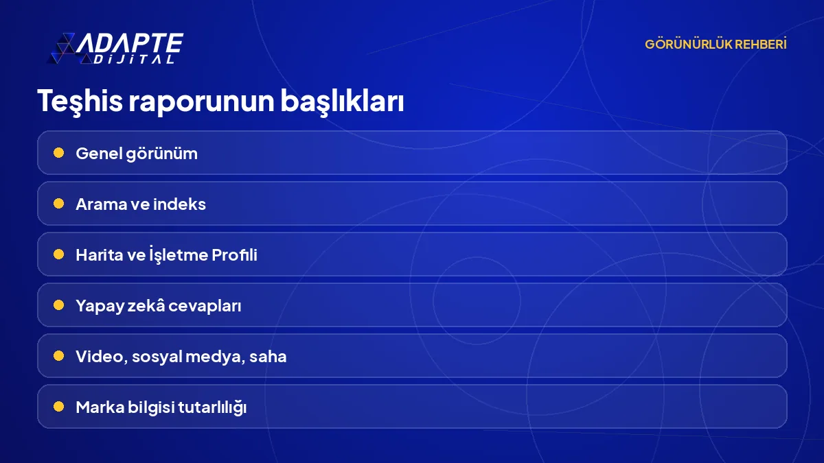 Adapte Görünürlük Teşhisi raporundaki altı başlığı ve her başlığın ilgili olduğu katmanı gösteren tablo
