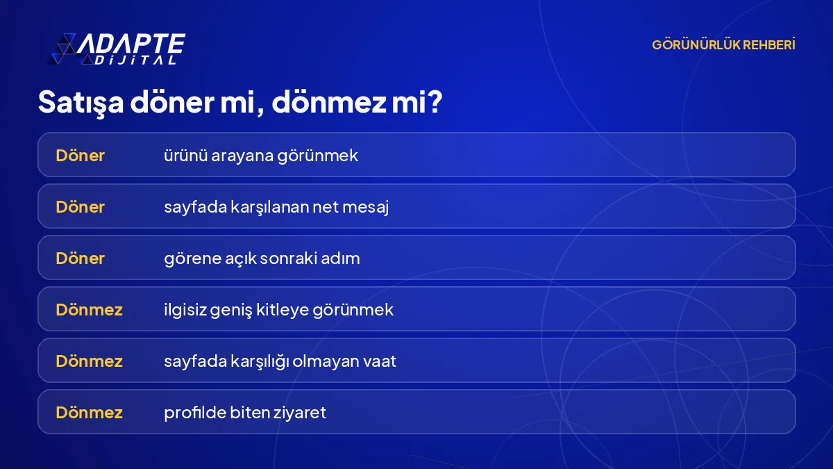 Görünürlüğün satışa döndüğü üç durum ile dönmediği üç durumun yan yana karşılaştırması.