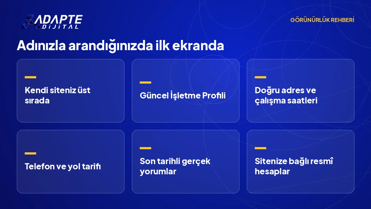 Marka adıyla yapılan aramada sonuç sayfasında yer alması gereken altı öğeyi sıralayan liste