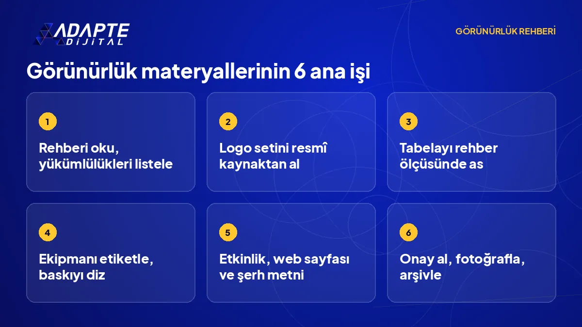Rehberi okumaktan fotoğraflı arşive kadar proje görünürlük materyallerinin 6 ana hazırlık işi