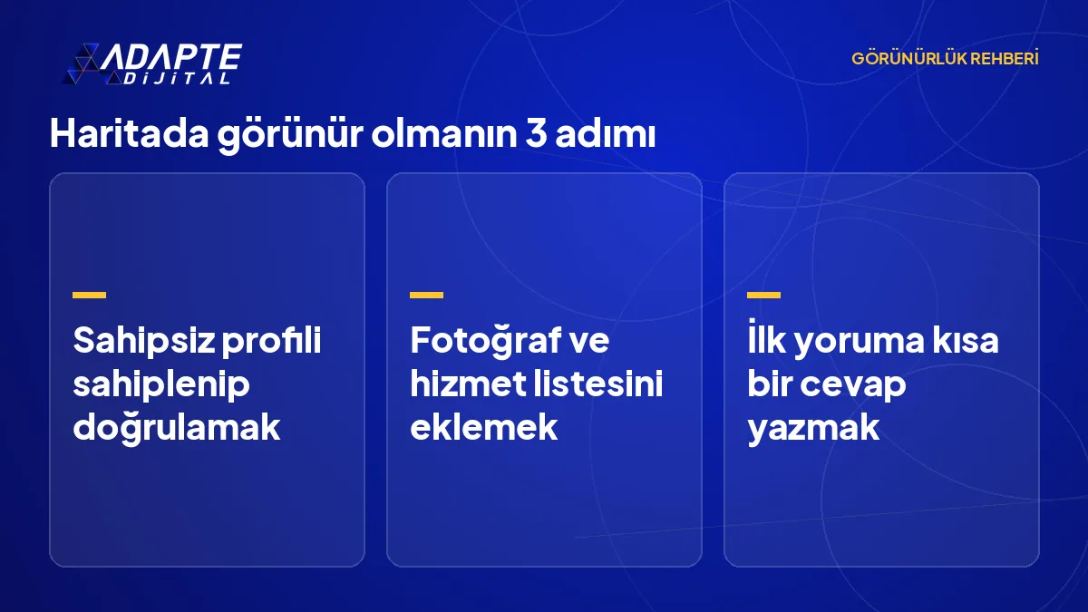 Mahalle terzisinin haritada görünür olma sürecini profil, fotoğraf ve ilk yorum yanıtıyla özetleyen liste görseli.