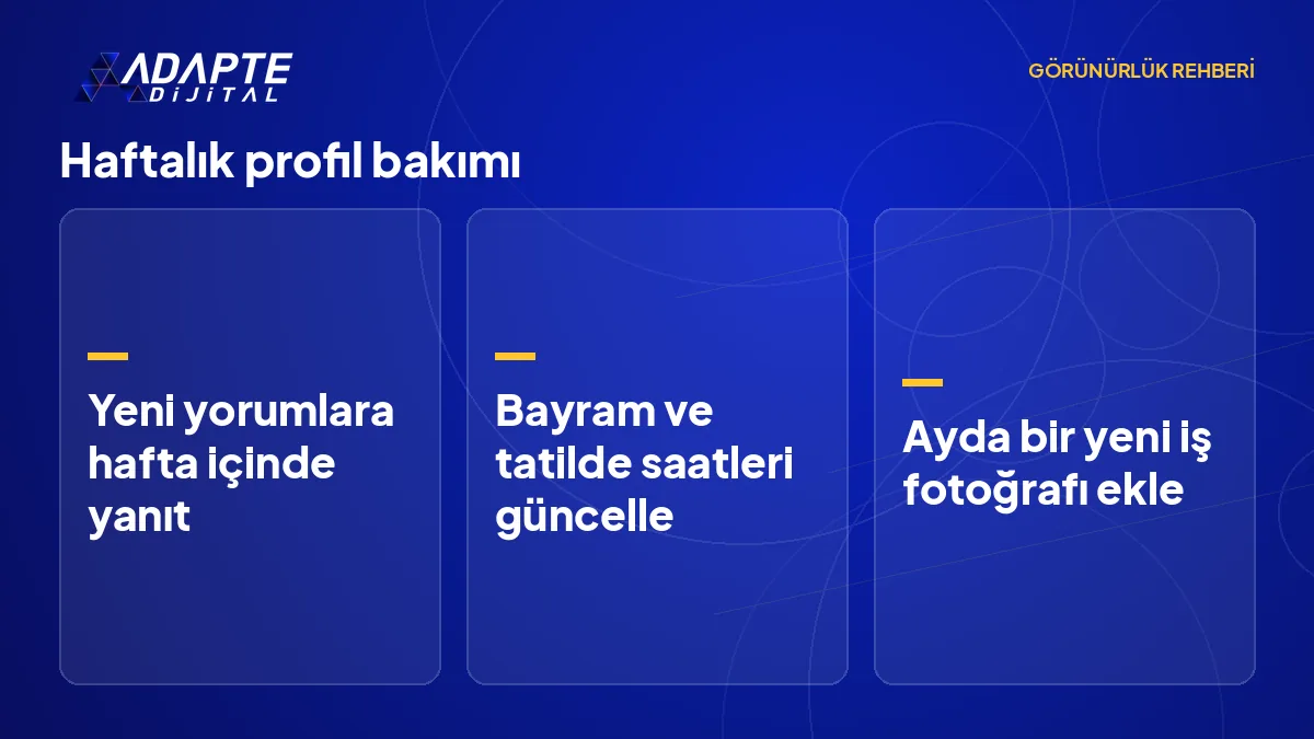 Esnafın haftalık profil bakımı için yorum yanıtı, saat güncelleme ve fotoğraf ekleme alışkanlıklarını gösteren liste görseli.