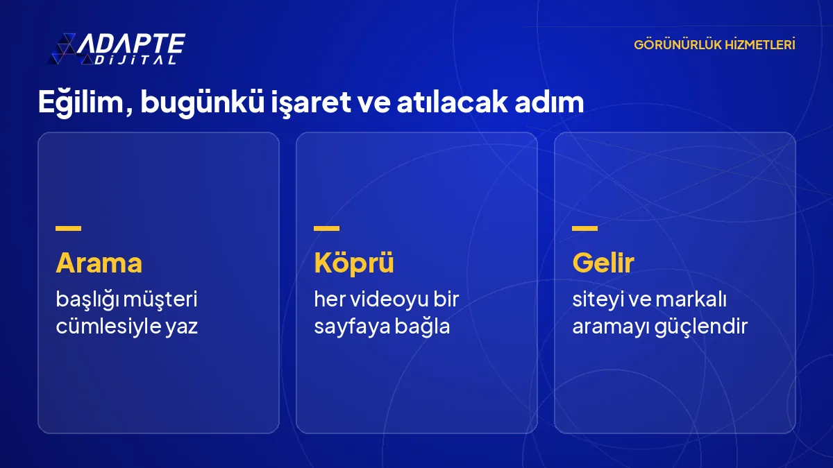 Kısa video eğilimlerini bugünkü işaretleri ve markanın atacağı adımlarla eşleştiren karşılaştırma tablosu.