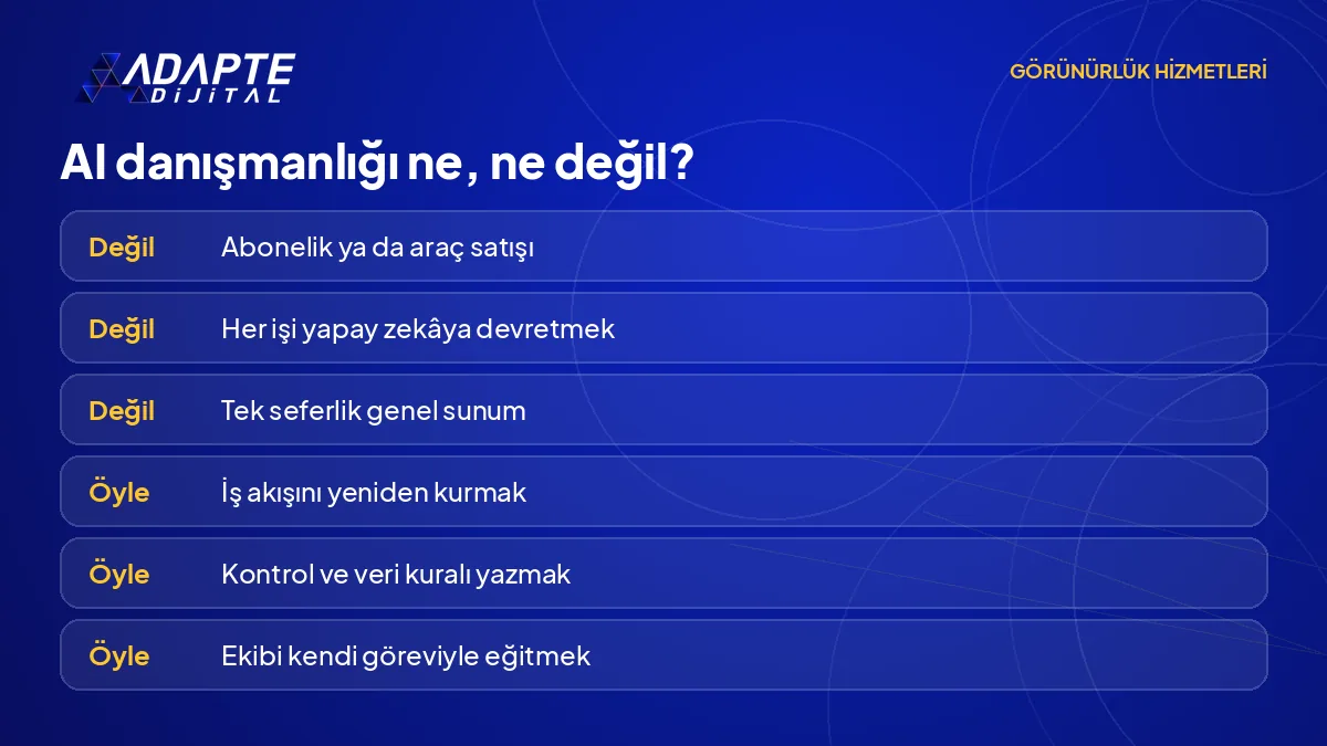 AI danışmanlığının ne olduğunu ve ne olmadığını yan yana koyan karşılaştırma görseli