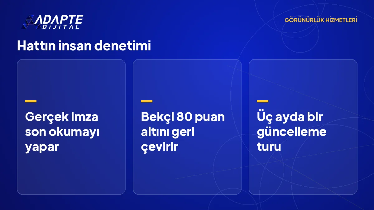 AINEO içerik üretim sisteminde insan son okuması, Bekçi eşiği ve üç aylık güncelleme turunu gösteren denetim listesi